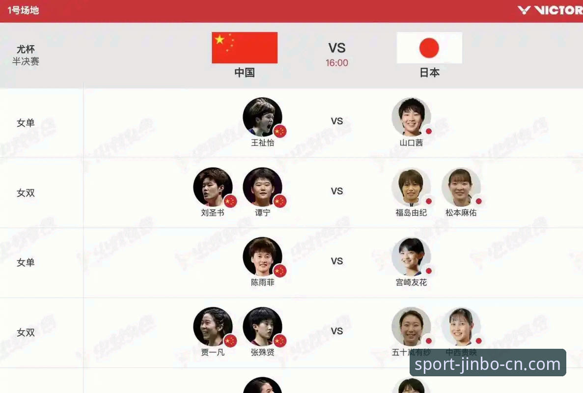 尤伯杯半决赛中国队三连胜晋级决赛全记录